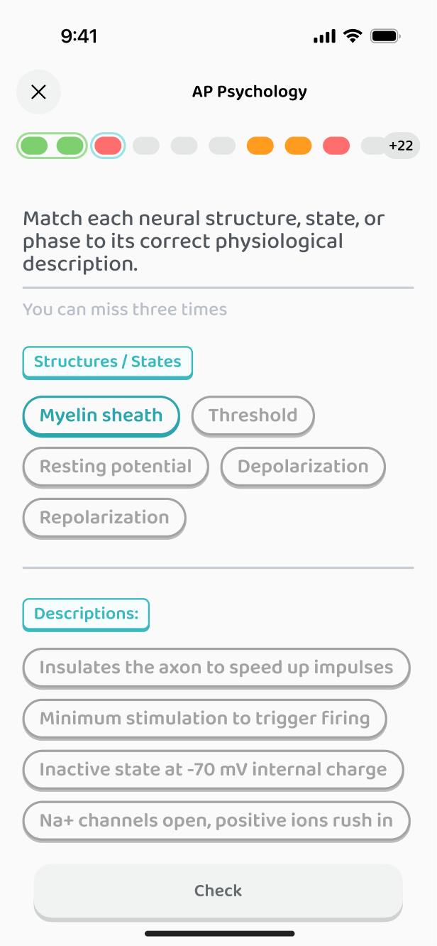 Matching terms to what they mean
