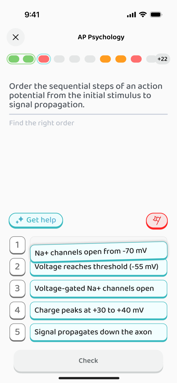 Ordering the steps of an action potential