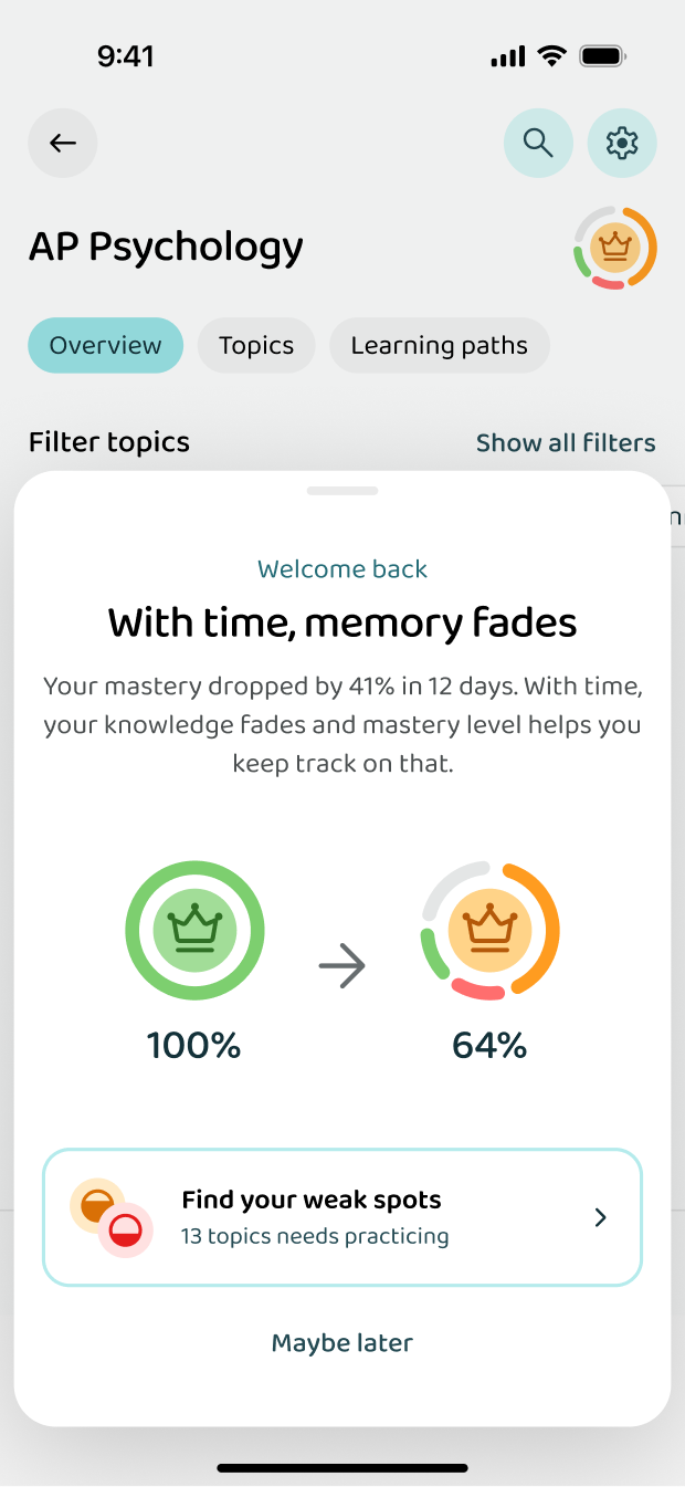 The warning that a topic is starting to fade