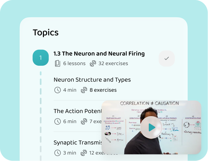 The AP Psychology topics and lessons in the Voovo app