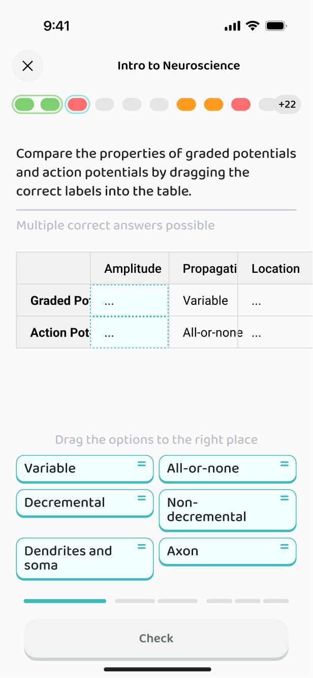 Completing a table