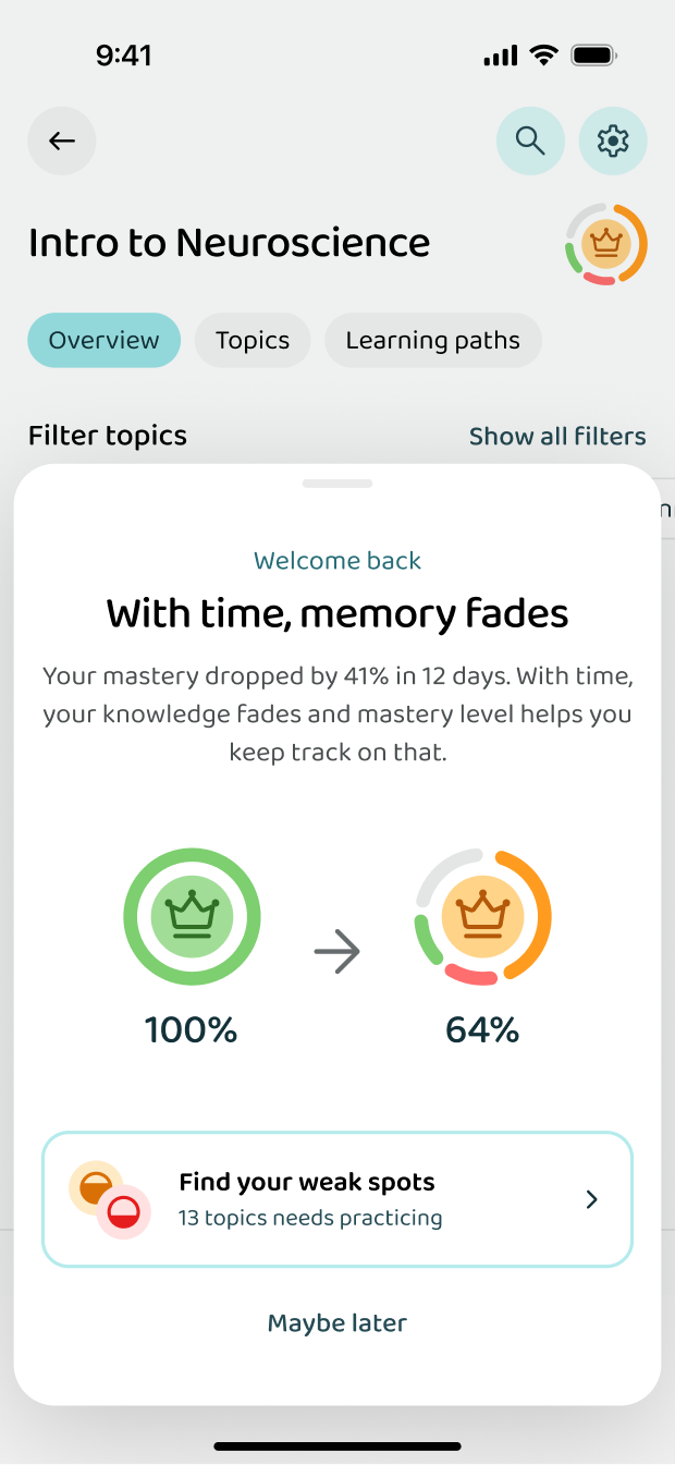 The warning that a topic is starting to fade