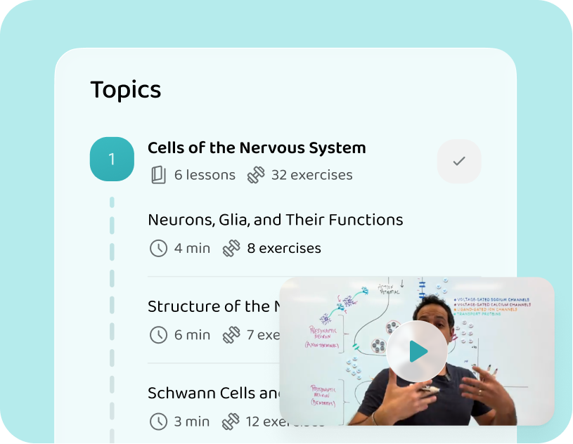 The Intro to Neuroscience topics and lessons in the Voovo app