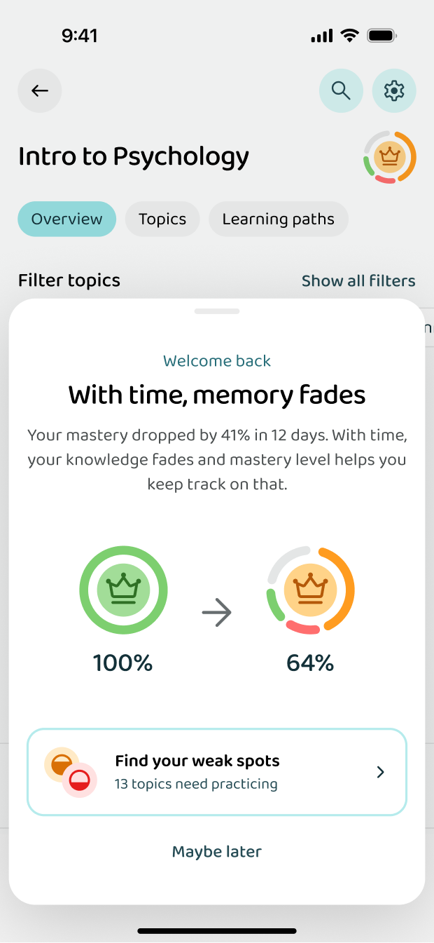 The warning that a topic is starting to fade