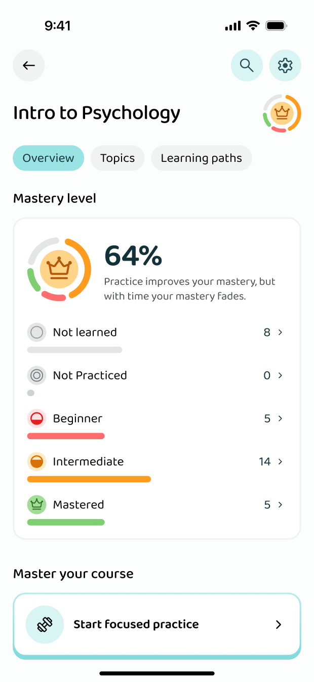 Your knowledge level, topic by topic