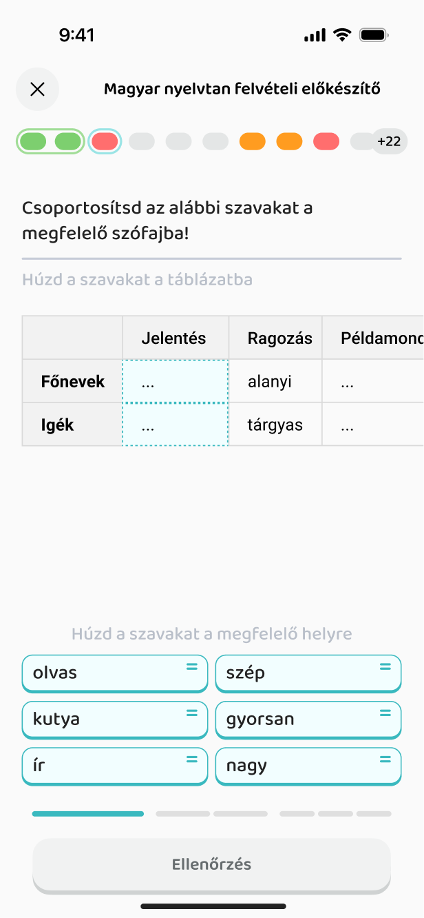 Táblázatos feladat