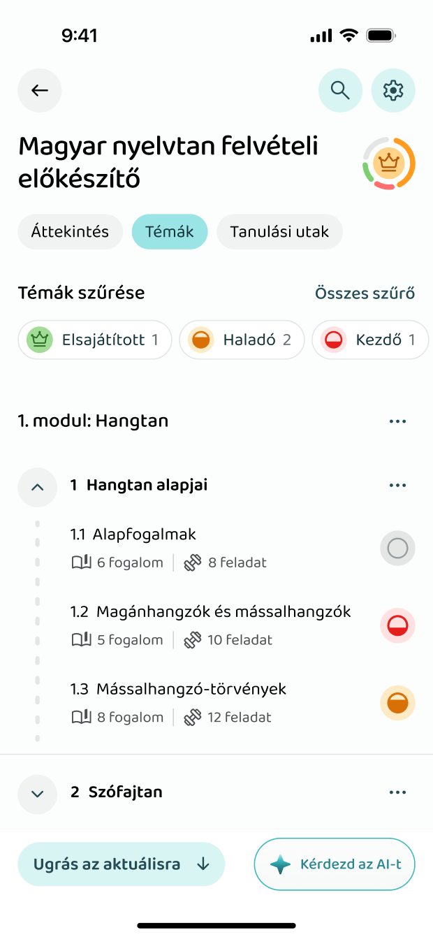 A kurzus témakörei, elsajátítási szint szerint szűrve